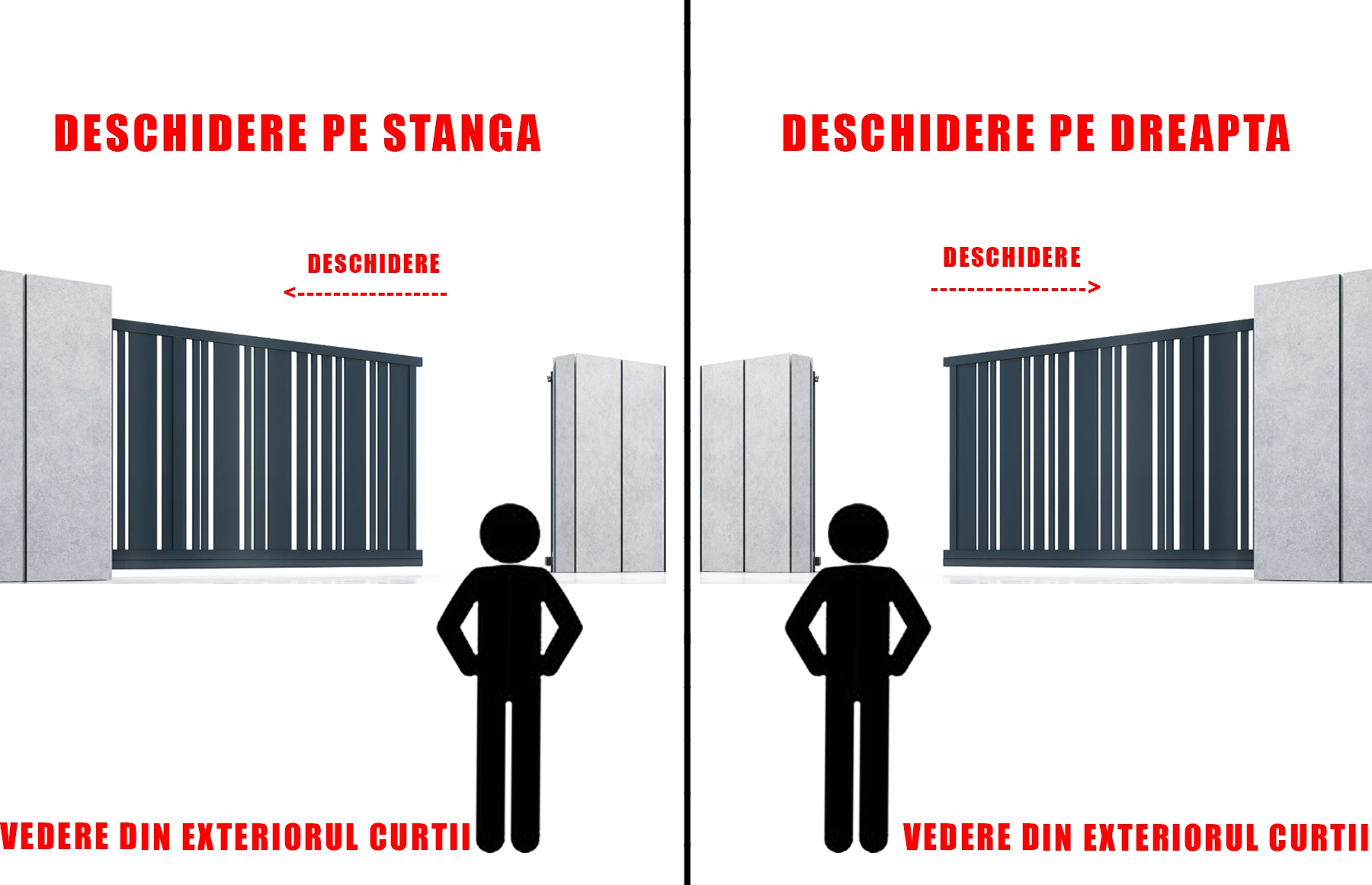 Poarta autoportanta aluminiu 5800 x 1800mm, prefabricata, model Baldur maro