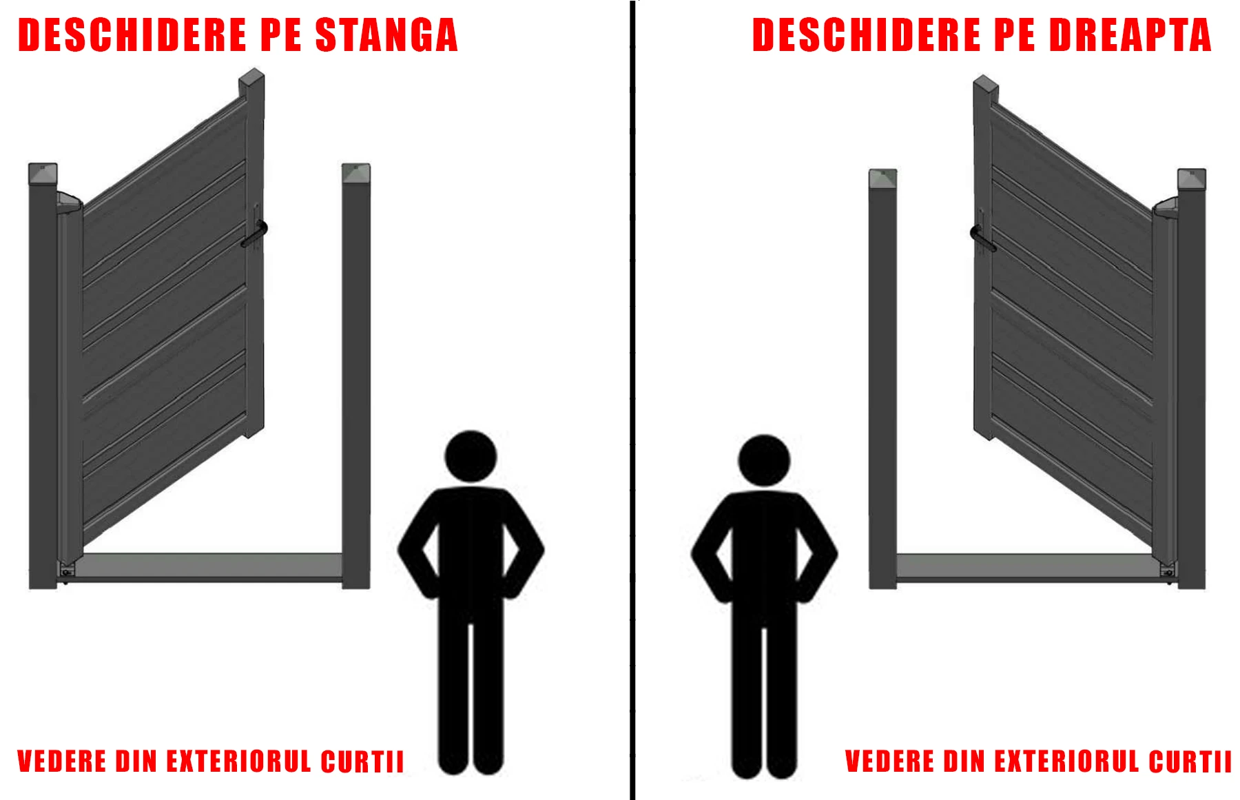 Poarta pietonala metalica din aluminiu 900x1800mm, prefabricata, Negru, model Jaluzea Suprem