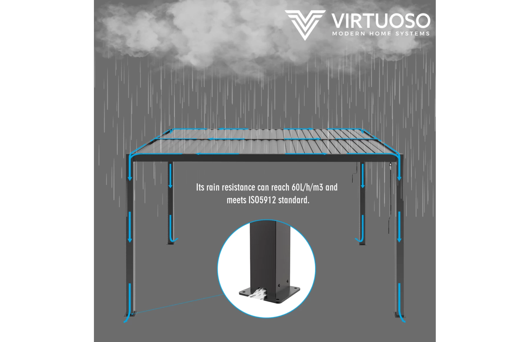 Pergola X Bioclimatica 4x6x2.5metri cu LED, Premium, Aluminiu