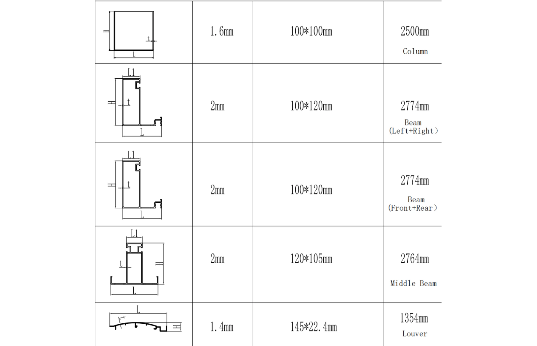 Pergola X Bioclimatica, Pavilion 3x3x2.5metri, Premium, Aluminiu